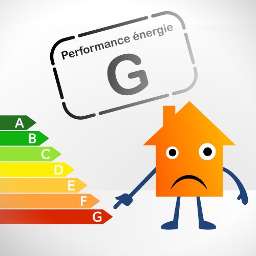 Propriétaire d’une passoire thermique : quelles conséquences ?